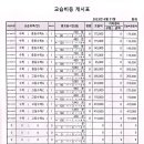 한걸음더수학학원