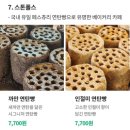 (주)바이커넥트 | 미리만나는 청주 디저트 베이커리 페스타빵빵 FESTA in 커넥트현대 청주 라인업 이벤트