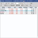 동국종합상사 이미지