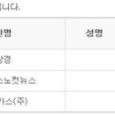 (주)씨비에스노컷뉴스