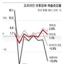 조선마트 이미지