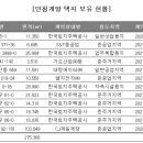 인창산업