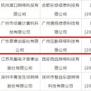 이쎄븐 유한회사 이미지