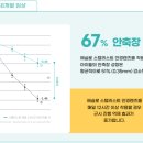 다비치안경증평송산점 이미지