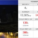 매탄위브두산공인중개사사무소 이미지