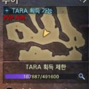 타라게임즈(Tara Games) | 아바타라로 1000만원 수익 후기