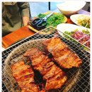 외식명가화로정