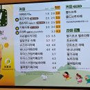 빽다방나주듀플렉스호텔점