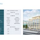 문전약국 이미지