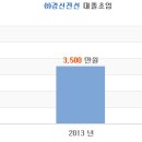 (주)경신전선 이미지