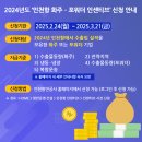 화주가