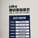 청소년복합문화센터 | [나주 빛가람동] 나주 빛가람복합문화체육센터 오픈 후 방문 후기!