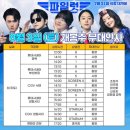 (주)대구시네마 이미지