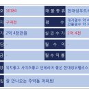 현대성우 공인중개사사무소 이미지