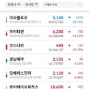 태성토건