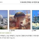 석원산업 이미지