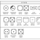 한국세탁전문점 이미지