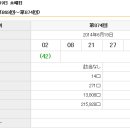 603회 일본로또 목요일 결과 이미지