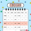 멘토잉글리시영어교습소 이미지