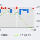 (주)한백산 이미지