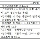 도시개발 환지방식에서 현금청산의 모든 것 이미지