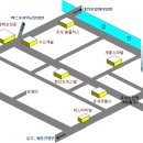 성암미술관 이미지