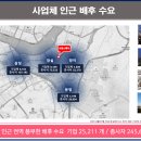 특보＞＞강남에 내집마련 기회 "보광스퀘어 잠실 오피스텔" 1.5룸 2룸 분양안내 이미지