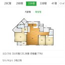 더샵지제역센트럴파크1BL 이미지