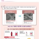 히트미용실 - 철원군 | 히트미용실