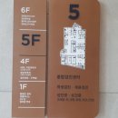 4671 | [대전 건강검진] 둔산병원 종합검진센터 건강검진 후기