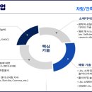 (주)상보기업 이미지