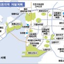 인천개발
