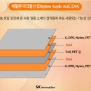 원케미칼 이미지