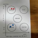 안서중학교 이미지