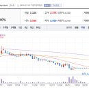 엠케이광학 이미지