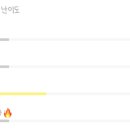 동인고등학교 이미지