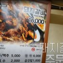 여주-0434 | 전현무계획3 여주 이천 로컬 맛집 3곳, 위치·메뉴·후기, 여행 이코스 그대로(먼동이틀때,동네막국수...