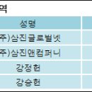 (주)삼진글로벌넷