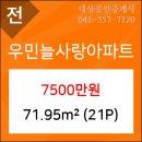 늘사랑치과의원 이미지