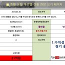 경기풀빌라매매/키즈풀빌라매매/수도권고객다수인지역풀빌라매매입니다 이미지