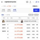시립푸르지오자이2어린이집