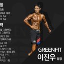 그린내추럴경기
