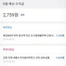 세륭1차 | 토스 부동산 소액투자 후기/ 원금 상환지연, 테라펀딩연체