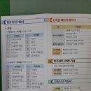 현대건축토목학원