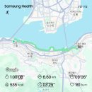 삼성공원 | 코스 추천] 이비스호텔 센트럴&amp;셩완에서 빅토리아 공원까지 6km 해안가 조깅 후기 (feat. 지하철 삼성페이)