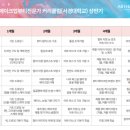 석헤어디자인