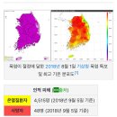 대한민국 역대 폭염 넘버원은… 이미지