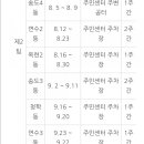 연수구청분수대 이미지