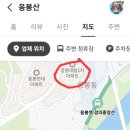 신목동역 2번출구 이미지