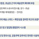배산인력
